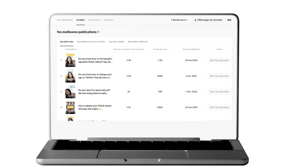 analyse de données tiktok