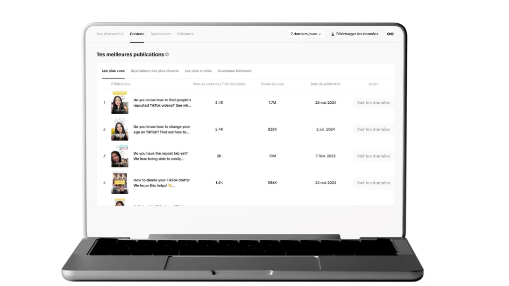 analyse de données tiktok