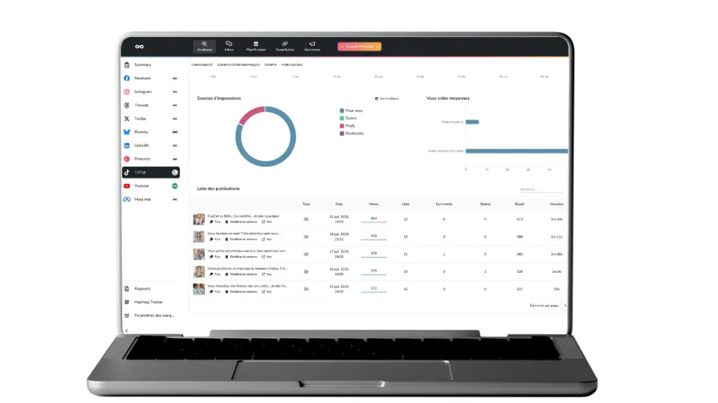 analyse de données tiktok