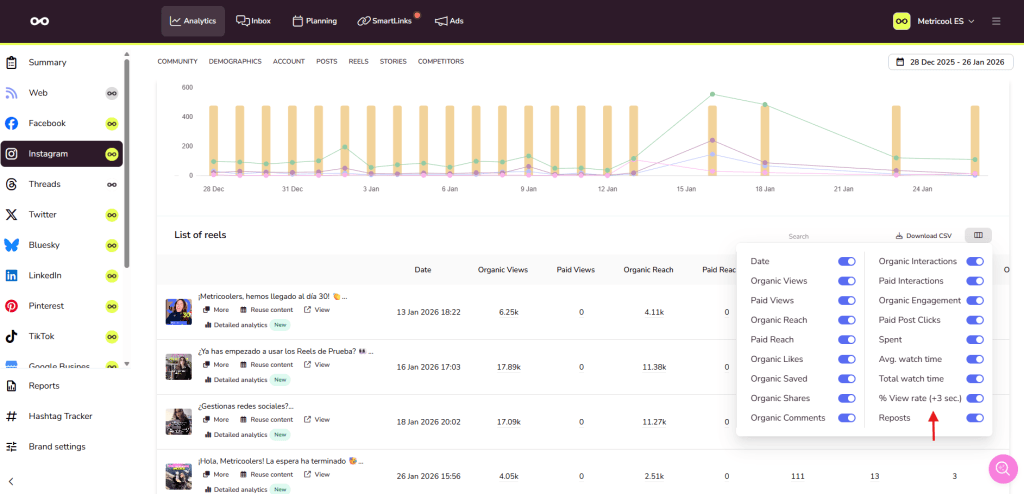 metricool reels analytics 