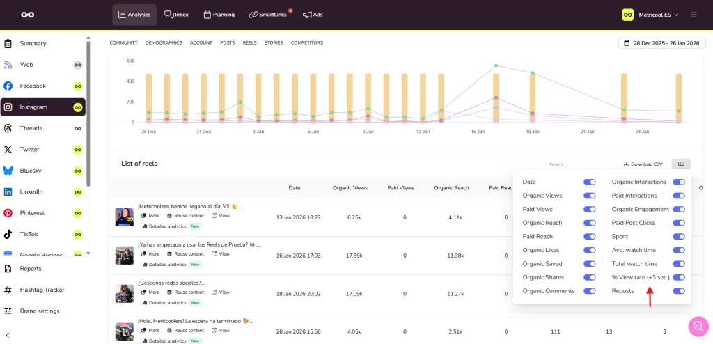 metricool reels analytics