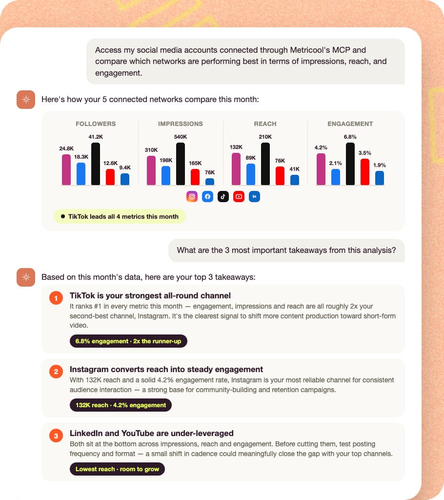 Manage your social media from Claude
