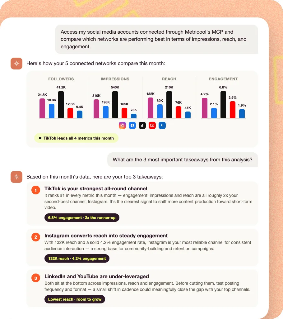 Manage your social media from Claude