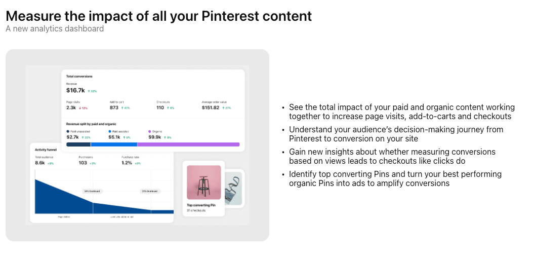 Pinterest Analytics: How to Measure Your Pin Results