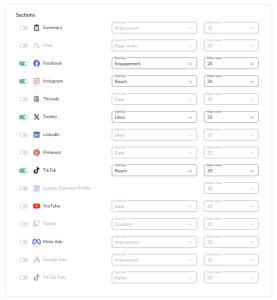 How to Create Custom X (Twitter) Analytics Report