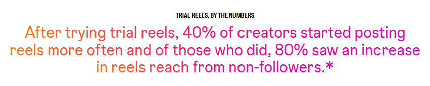 trial reels zahlen offiziell