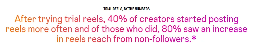 trial reels zahlen offiziell