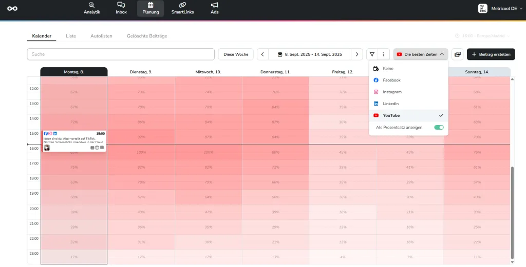 beste zeit zum hochladen youtube
