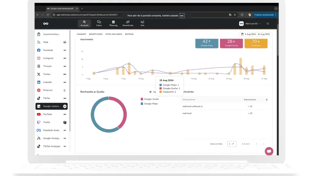 google unternehmensprofil mit metricool analysieren