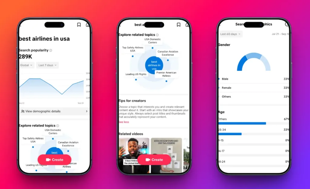 tiktok creator search insight