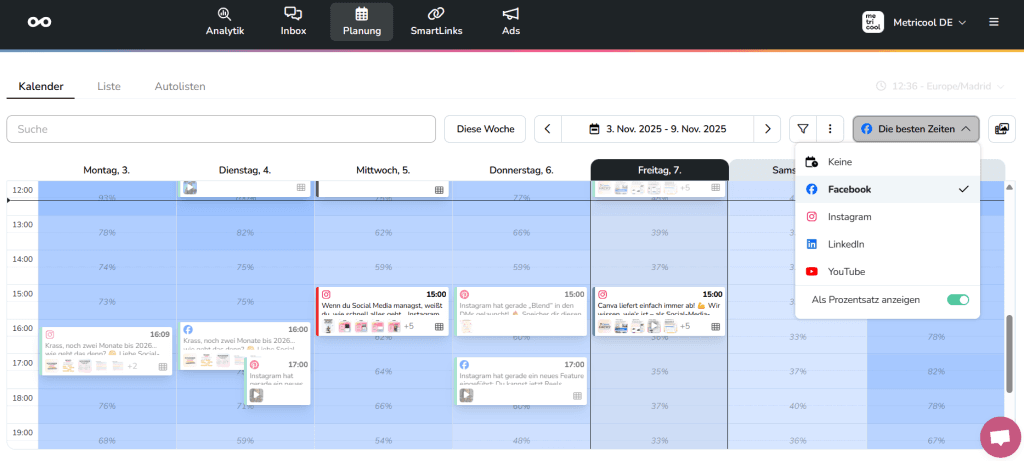 der facebook algorithmus metricool planer