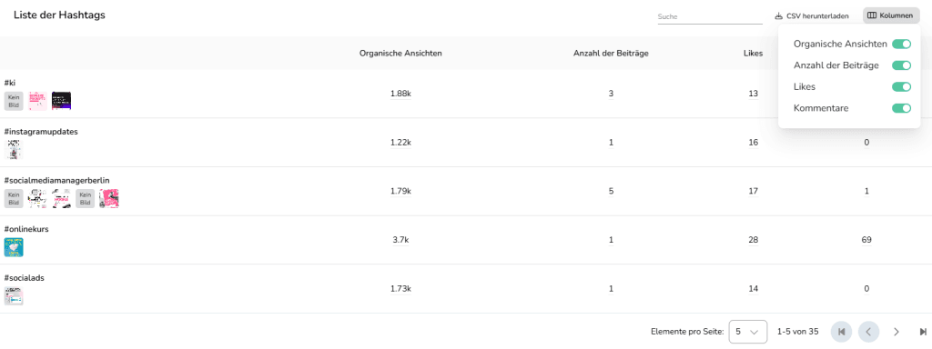 instagram konkurrenz nach hashtags analyieren