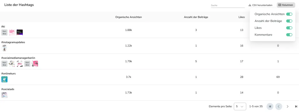 instagram konkurrenz nach hashtags analyieren