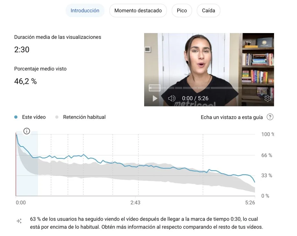 youtube seo retención