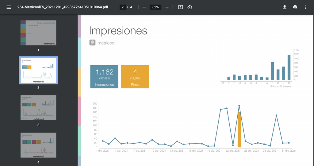 informes personalizados pinterest con metricool