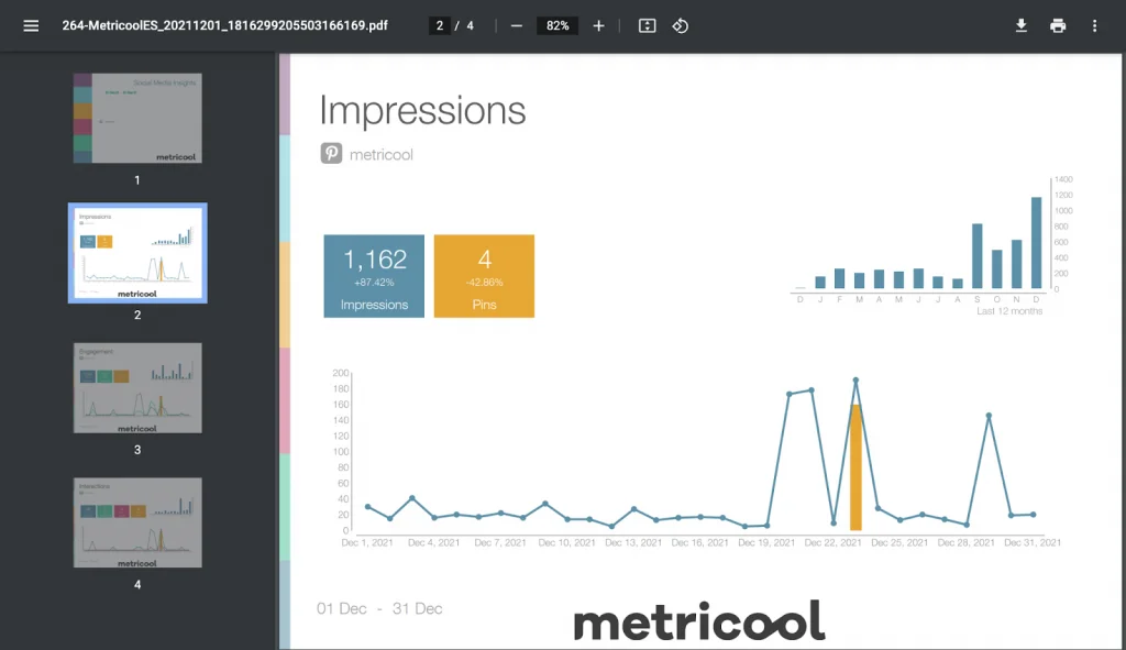 Rapports personnalisés sur Pinterest avec Metricool
