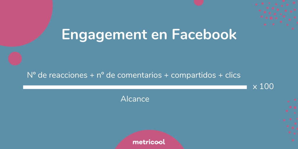 Engagement facebook en redes sociales