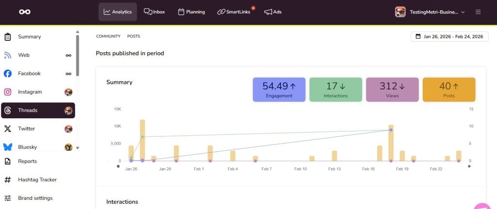 threads analytics in metricool