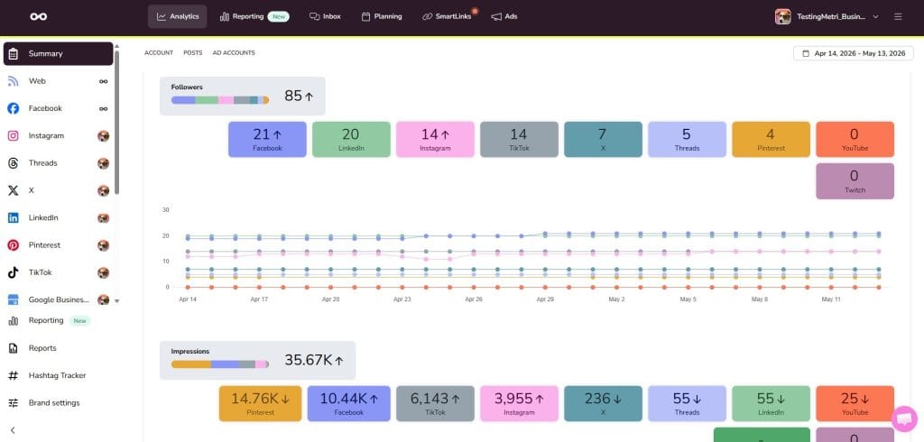 metricool social media analytics
