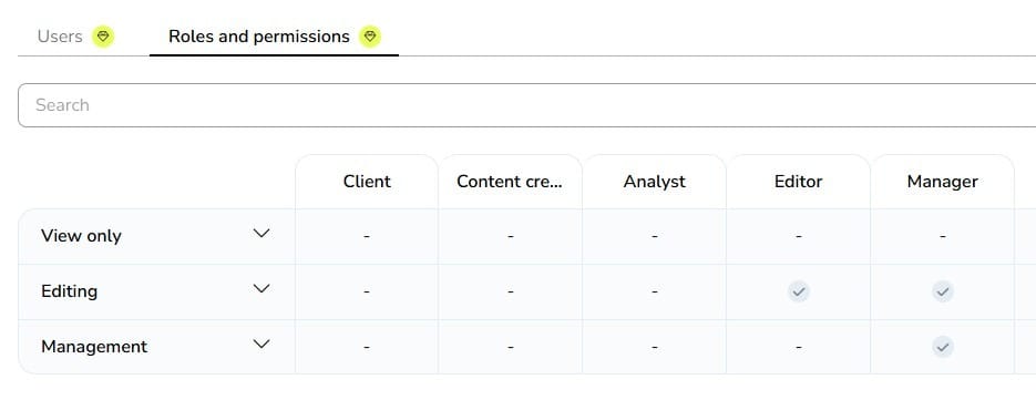 roles and permissions in post approval tool