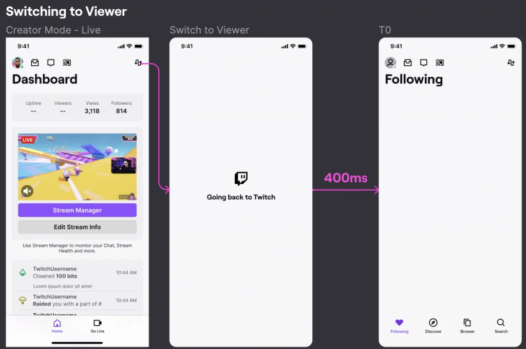 mode créateur Twitch
