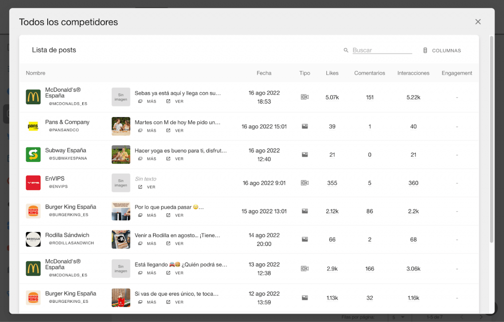 competidores instagram con metricool