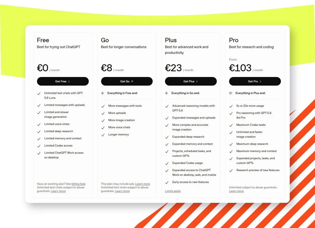 chatgpt plus prices