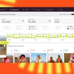 impacto de la ia en redes sociales