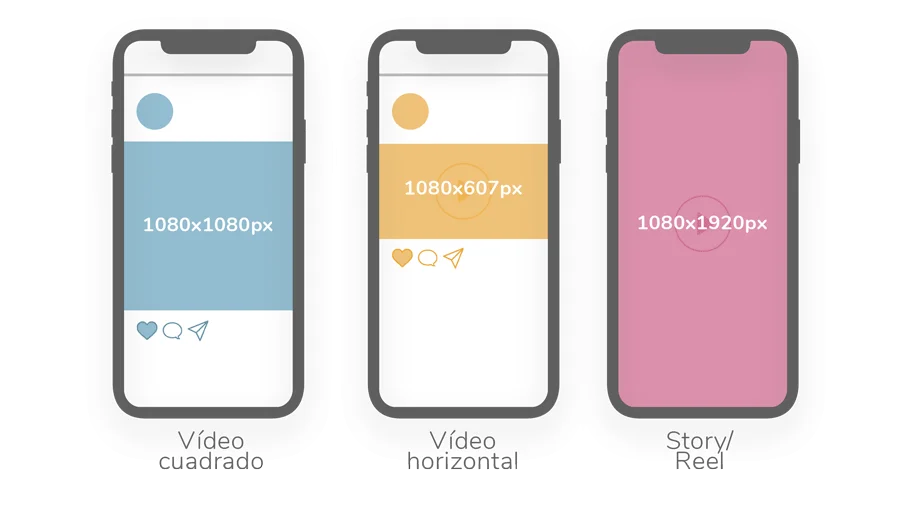 tamaño videos instagram 
