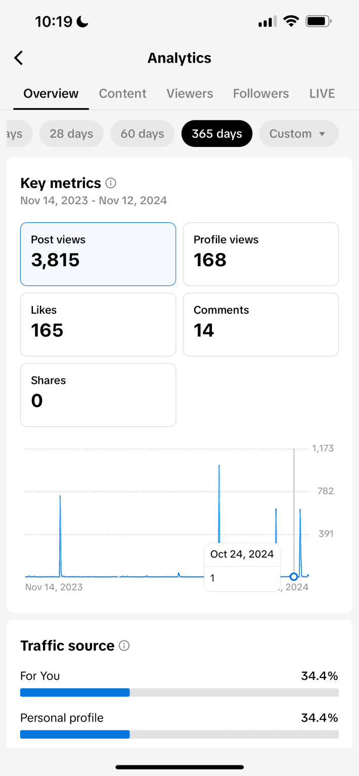 How to Analyze Your TikTok Account: TikTok Analytics Guide