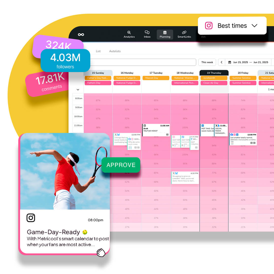 Create a FREE account