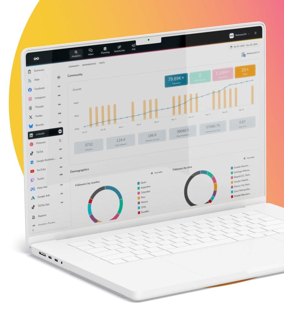 Maîtrisez LinkedIn : programmer et analyser en un seul outil