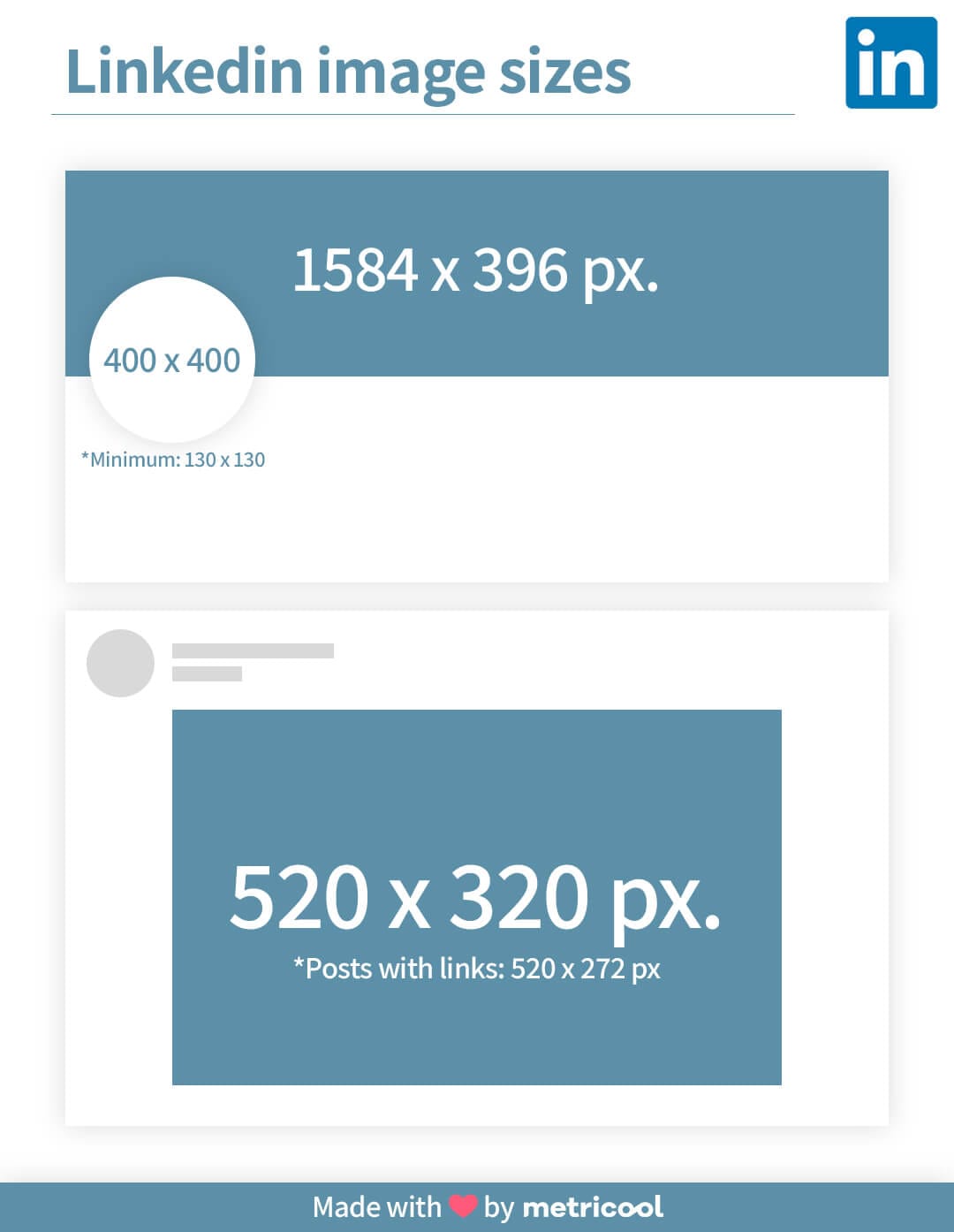 IMAGE SIZES ON LINKEDIN- The correct dimensions 2018