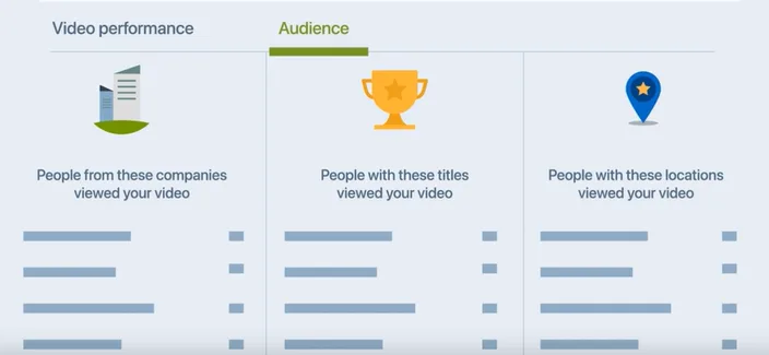 linkedin live analytics