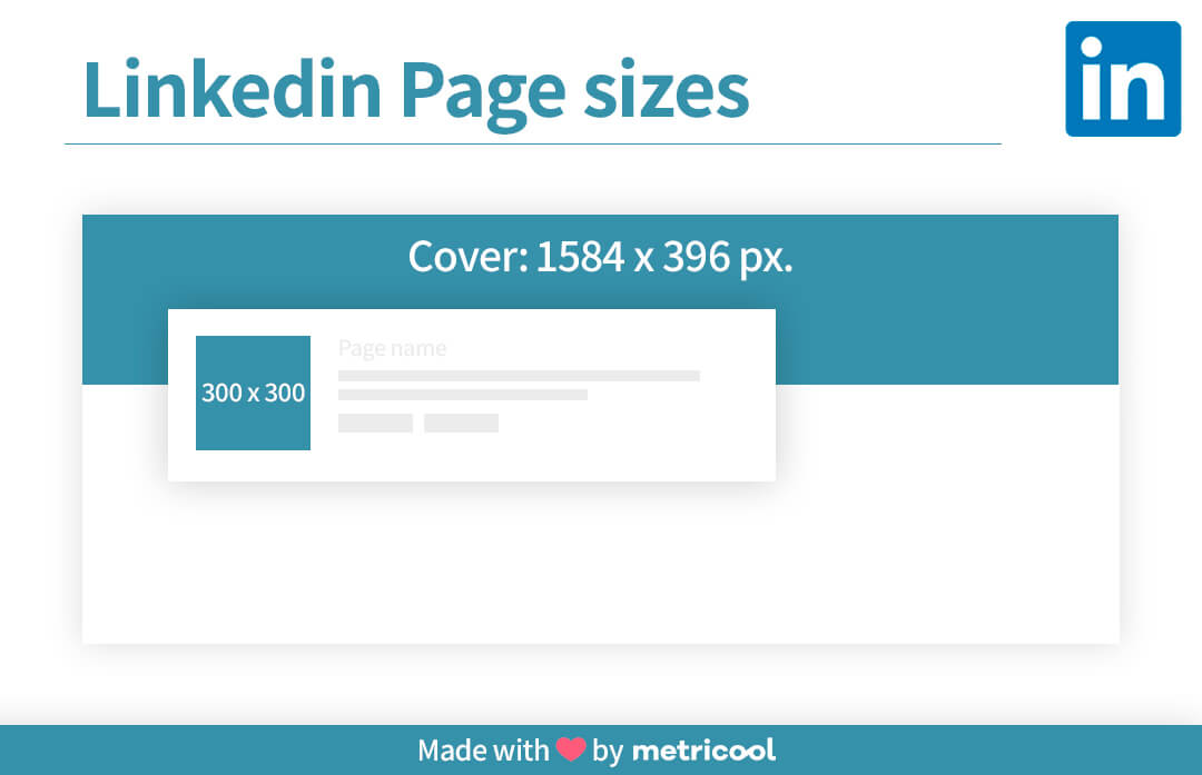LinkedIn image sizes cover page