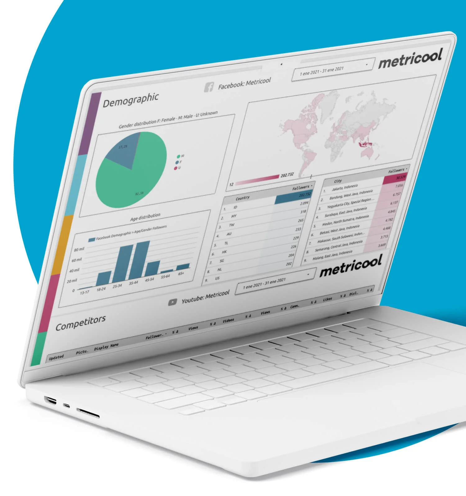 Try our Looker Studio connector for free