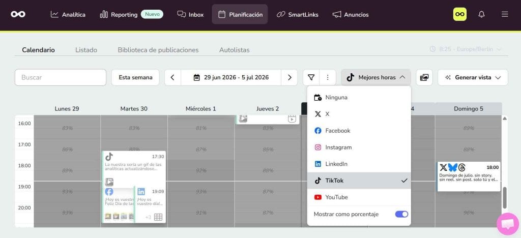mejor hora para publicar en TikTok con Metricool