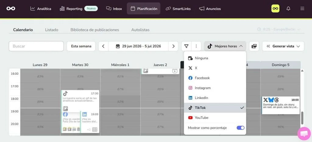 mejor hora para publicar en TikTok con Metricool