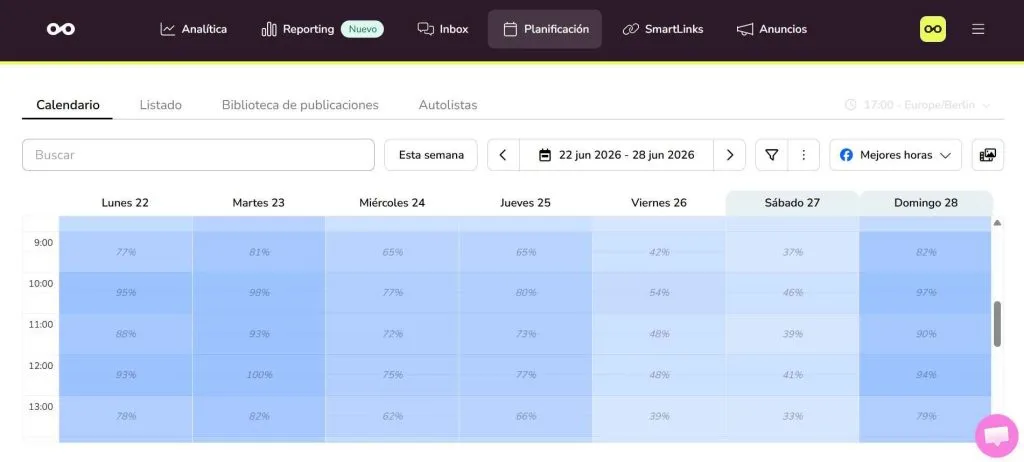 mejor hora para publicar en Facebook