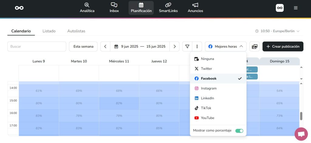 mejores horas para publicar en Facebook