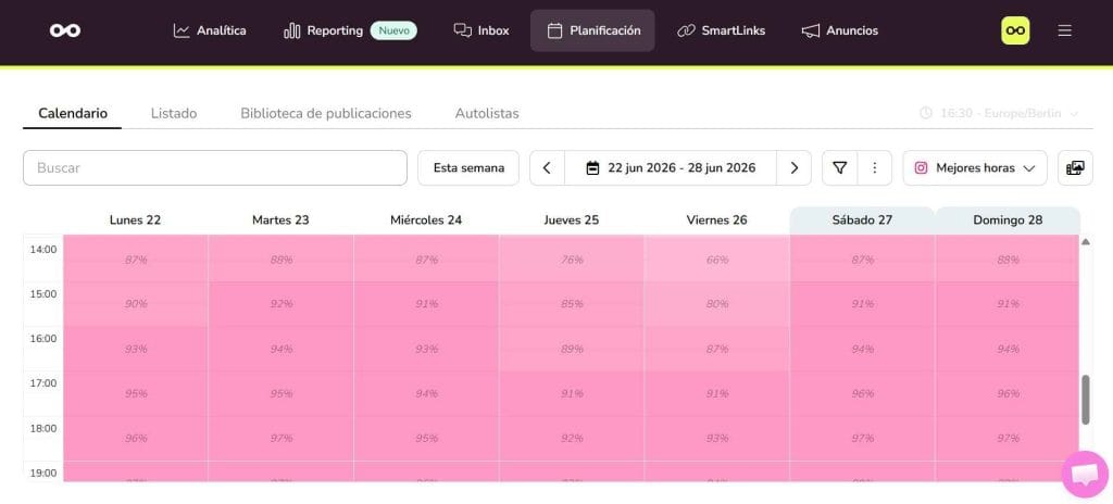 mejor hora para publicar en Instagram