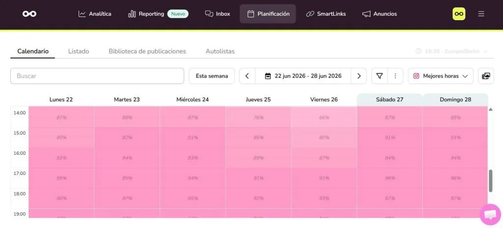 mejor hora para publicar en Instagram
