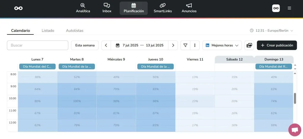 novedades de Metricool