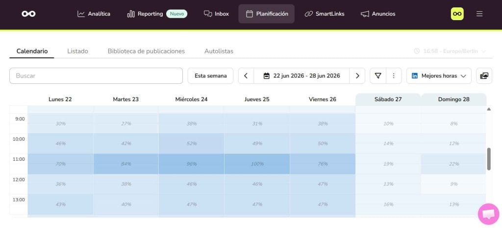 mejor hora para publicar en LinkedIn