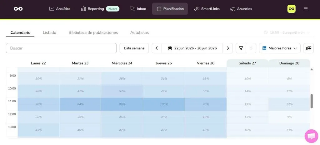 mejor hora para publicar en LinkedIn