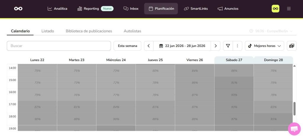 mejores horas para publicar en TikTok