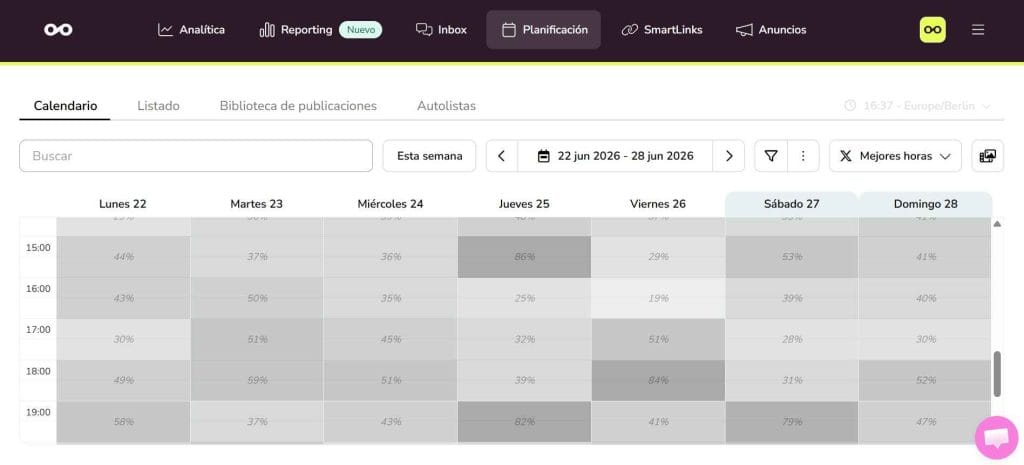 mejor hora para publicar en twitter