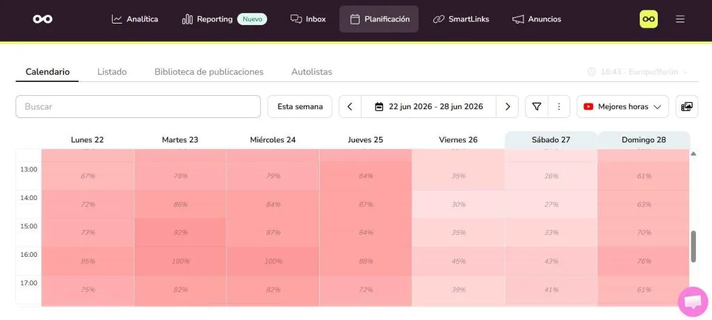 mejores horas para publicar en YouTube