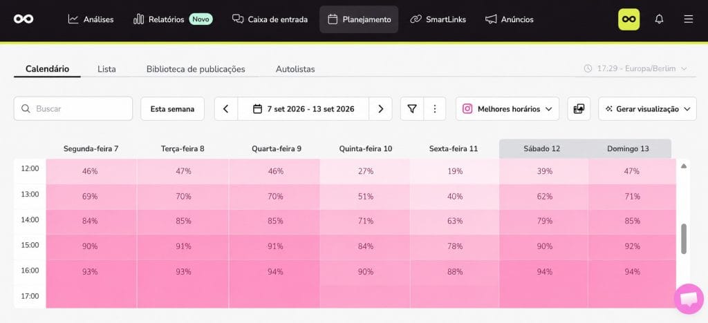 melhor horário para postar