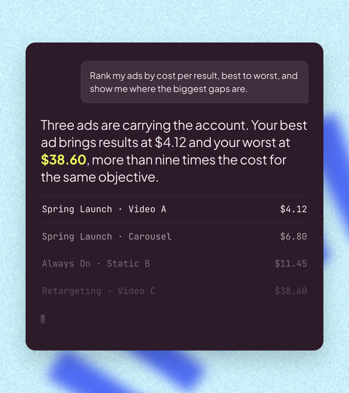 Meta Ads Claude Prompts